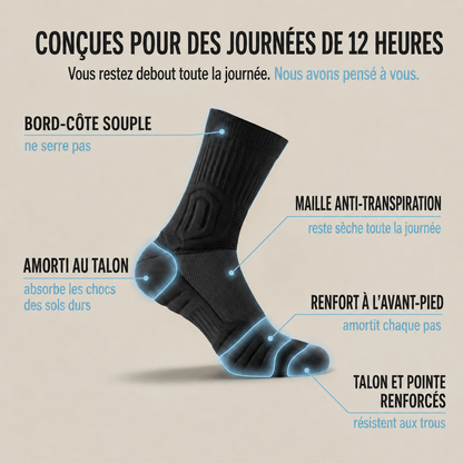 GroundGuard™ Chaussettes de travail