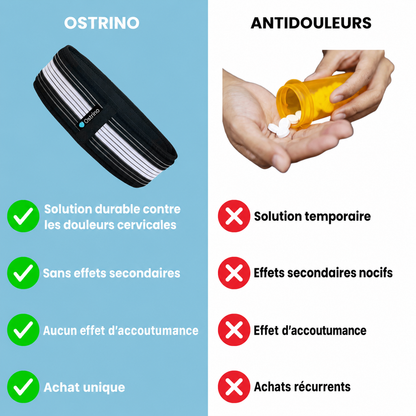 Ceinture orthopédique lombaire