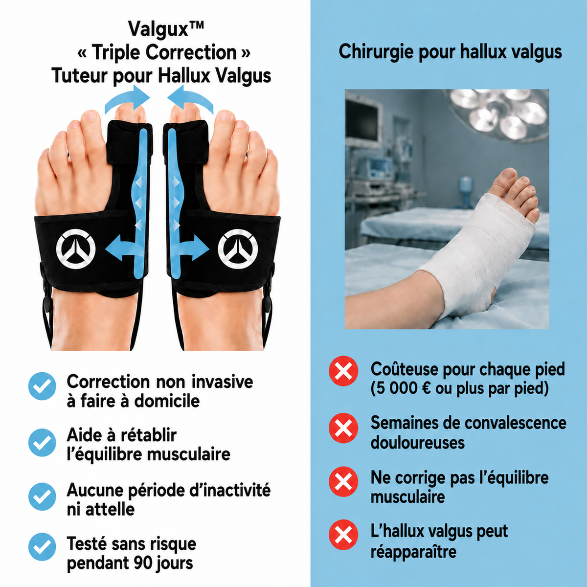 Valgux™ Attelle | Correcteur d'hallux valgus (oignon du pied)