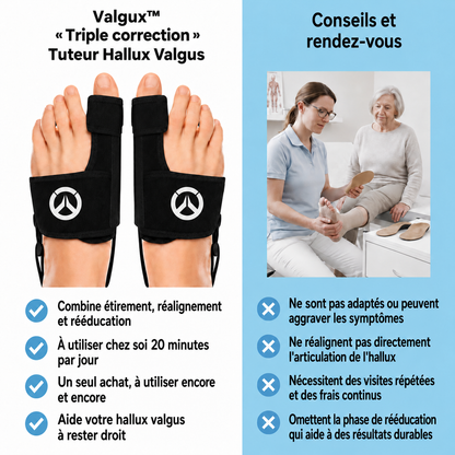 Valgux™ Attelle | Correcteur d'hallux valgus (oignon du pied)