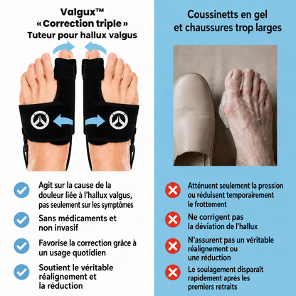 Valgux™ Attelle | Correcteur d'hallux valgus (oignon du pied)