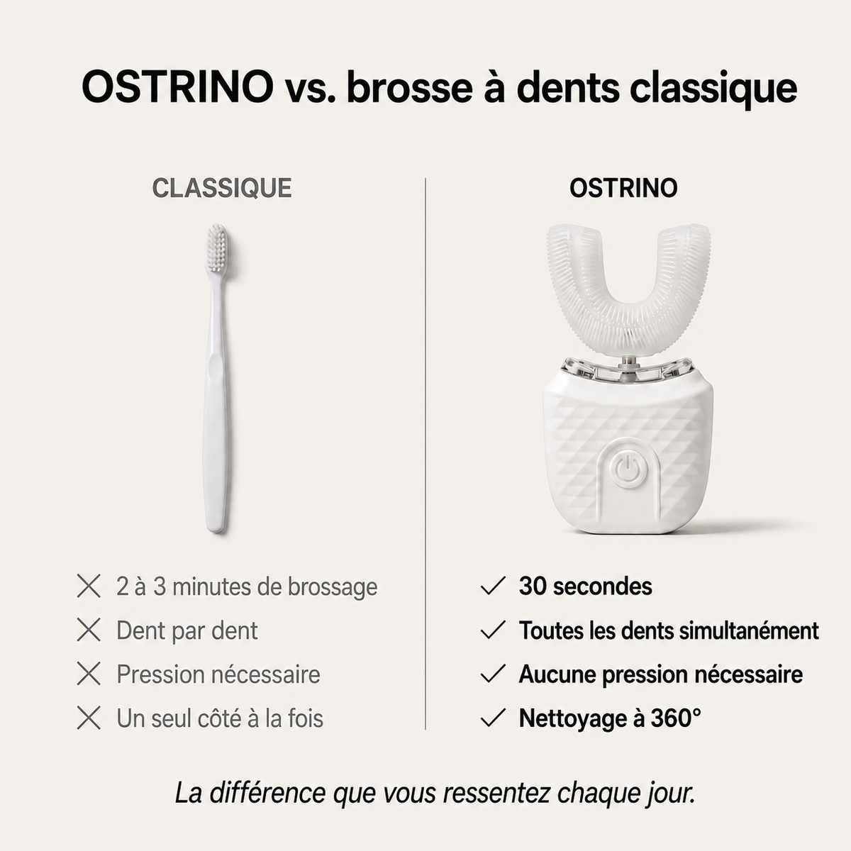 U-Brush