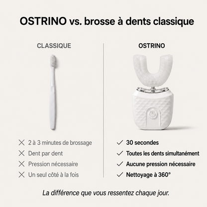U-Brush