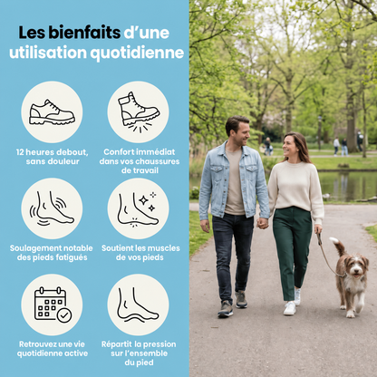 Ostrino® - Semelles de massage – Soulage l'épine calcanéenne et la fasciite plantaire