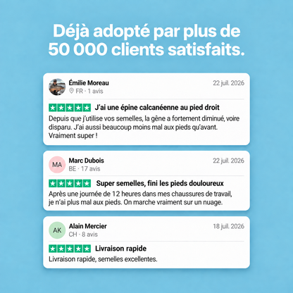 Ostrino® - Semelles de massage – Soulage l'épine calcanéenne et la fasciite plantaire